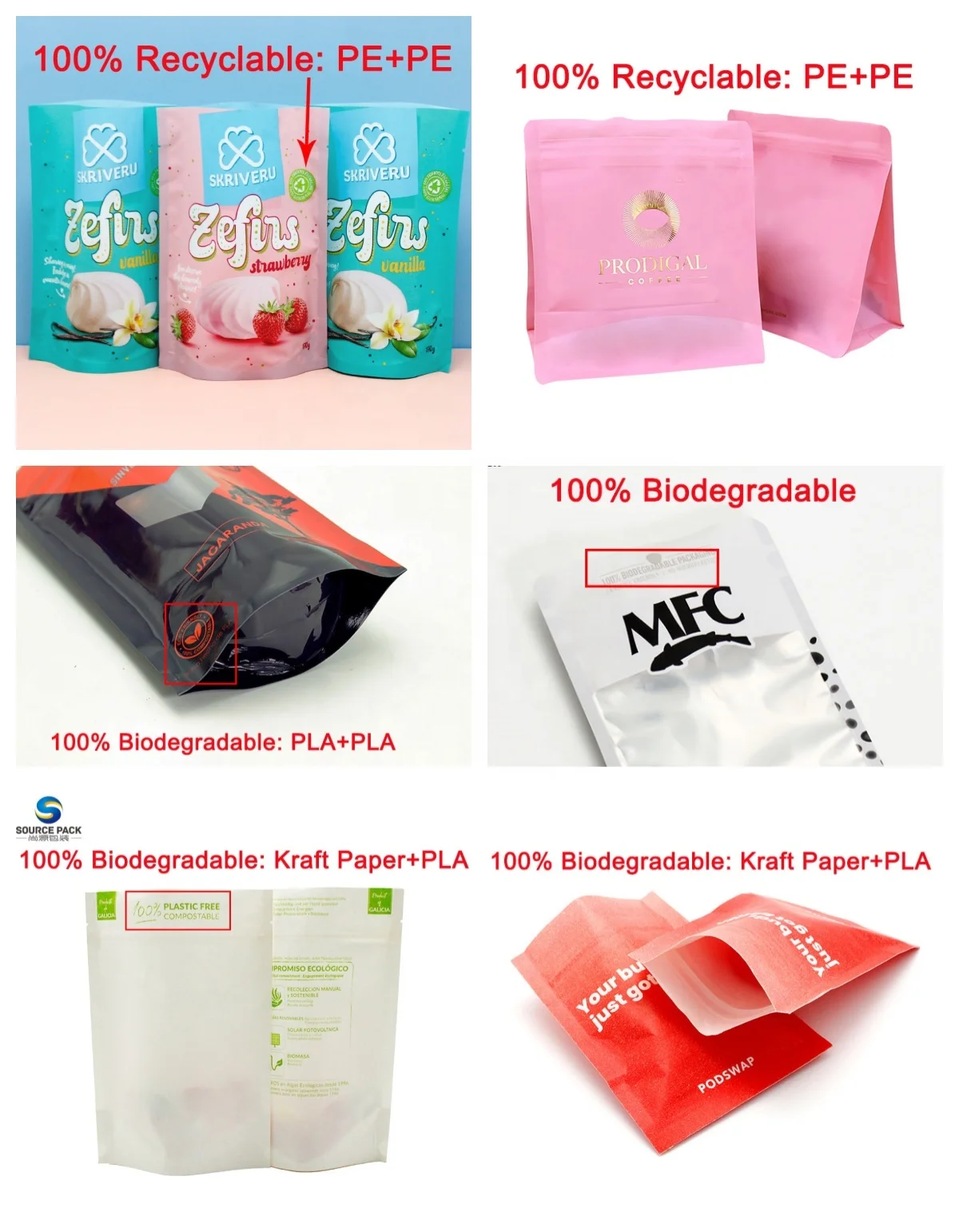 Resealable Ziplock Custom Printed Candy Gummy Packaging 3.5G Stand Up Pouches Food Mylar Bags