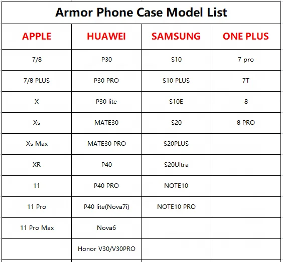 
Matte Acrylic Back Plate TPU Silicone Edge Phone Cover scratch resistant shockproof Phone Case for iphone 