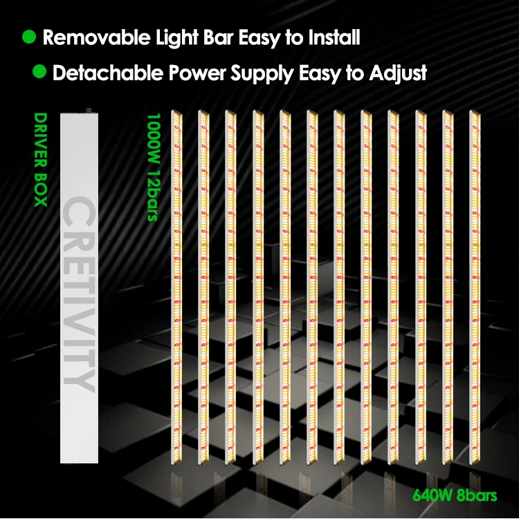 Online Retail Website High Power 302H 1000W Led Plant Growing Blooming Artificial Lettuce Led Grow Light