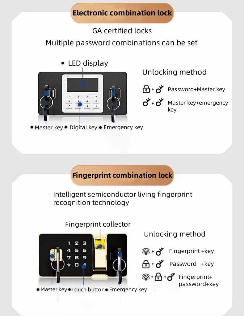 Small Smart Safe Box Cash Jewelry Security Safe Storage Filing Cabinet Digit Safe Box