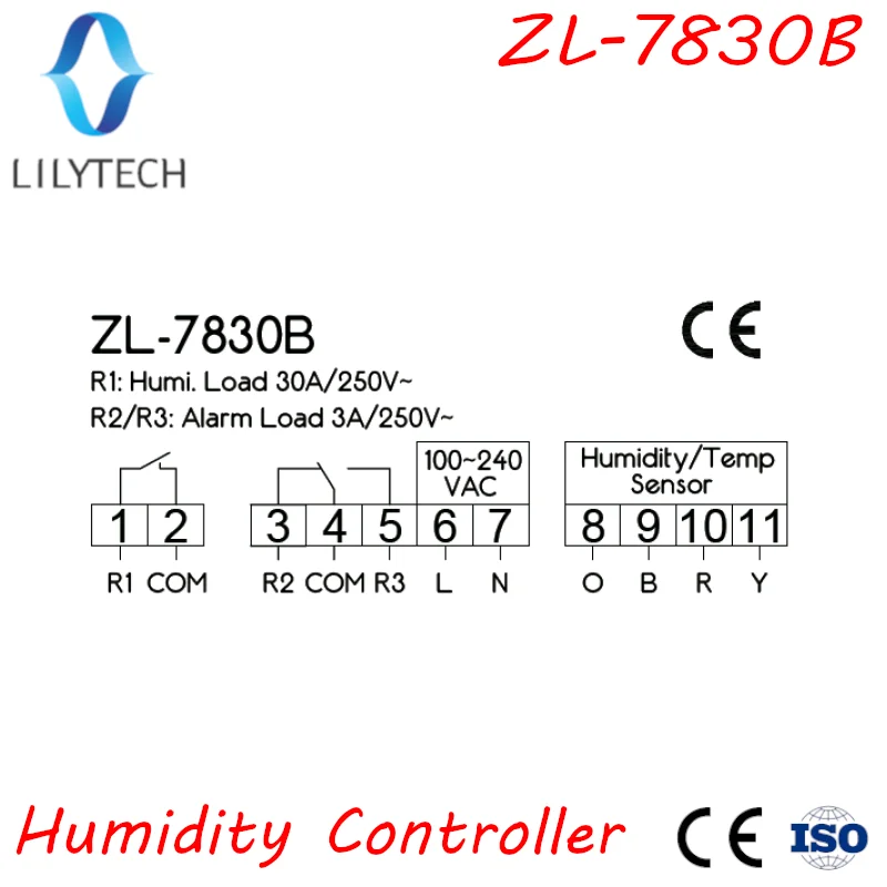 ZL-7830B, 30A relay, Alarming Output, 100-240Vac, Digital, Humidity Controller, Hygrostat, Humidistat, Lilytech, DHC-100+