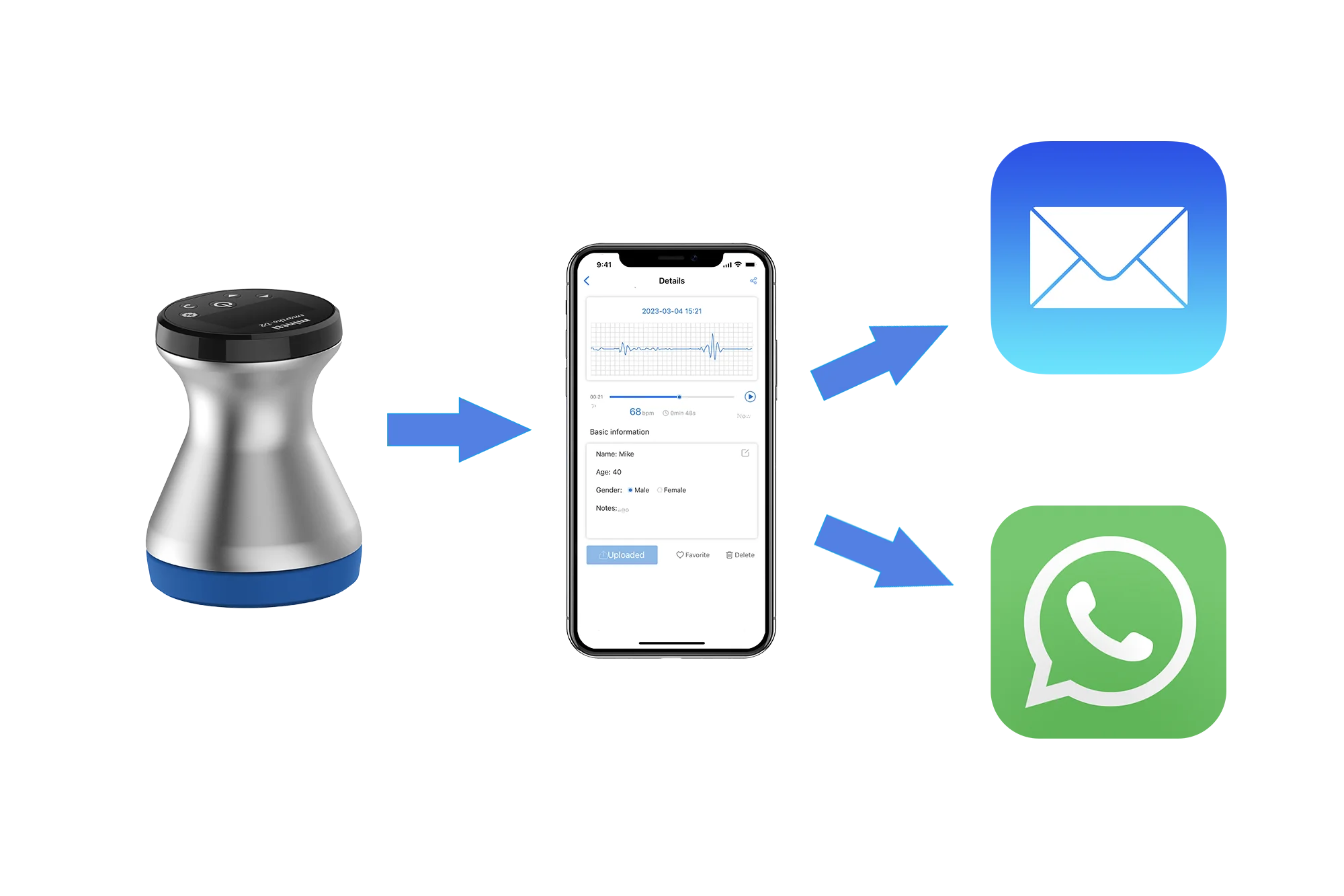 Intelligent Digital Patience Stethoscope Monitoring for Telemedicine and Telehealth