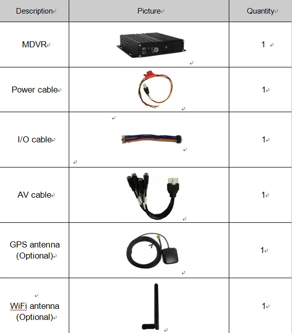 
High Quality 4CH 3G 4g wifi gps Vehicle 720P AHD Mobile DVR 4 channel SD card mdvr 