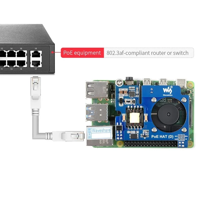 POE power supply expansion board