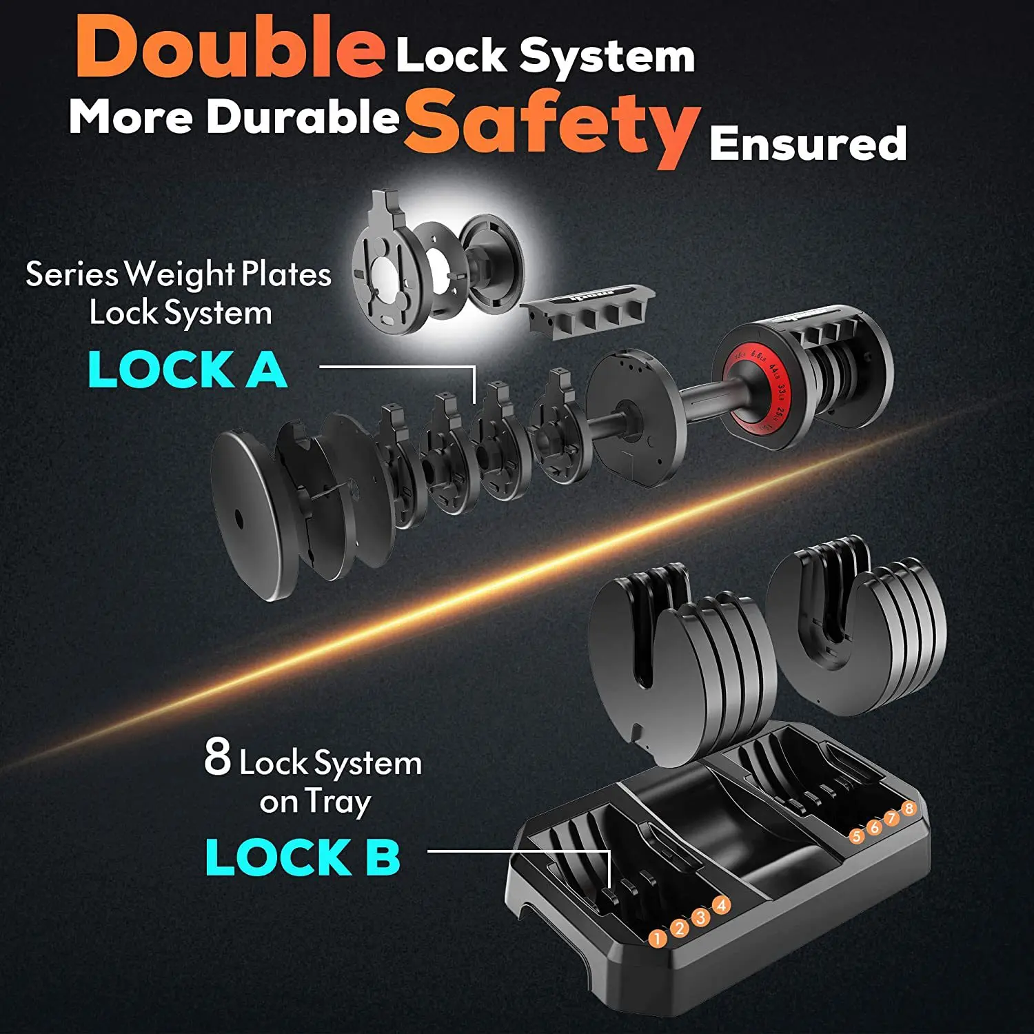 New design high quality Best sell hex dumbbells adjustable dumbbell gym dumbbell for fitness 11.5KG 20KG 25KG 32KG