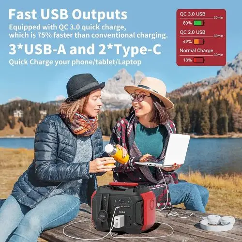 Highfly US Warehouse Free shipping 540Wh/500W Battery Power Bank Supplies Emergency Backup Portable Power Station