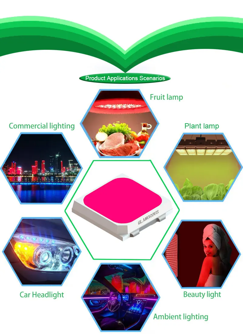 CRI 80 85 90 95 3V 6V 9V smd led 1w 3000K 4000K 5000K epistar chips 3030 smd led datasheet