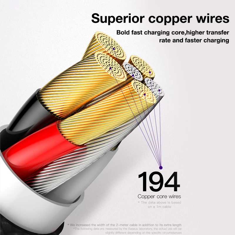 SuperCharge USB C Cable 5A For HuaWei Mate 20 Original P20 Cables Type A to Type C USB Data Super Quick Charge Cable