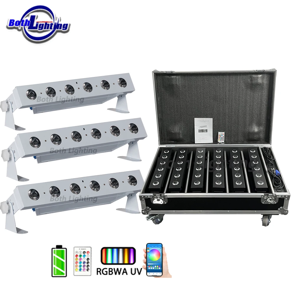 Телевизор с подсветкой, 6x18 Вт