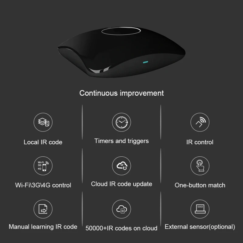 Broadlink RM4 Pro умный дом ИК RF пульт дистанционного управления модули автоматизации совместимы с Alexa amazon Google