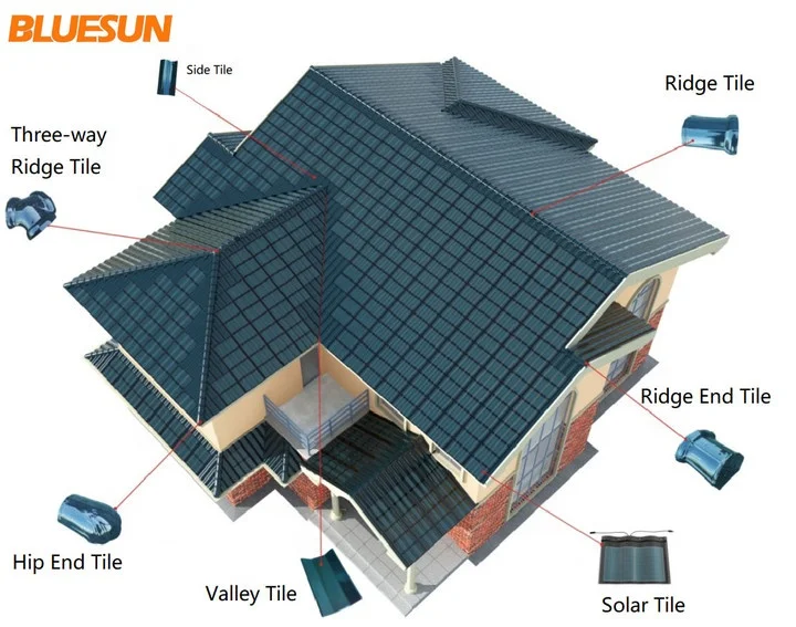 Bluesun single glass 30w solar tiles for house roof use