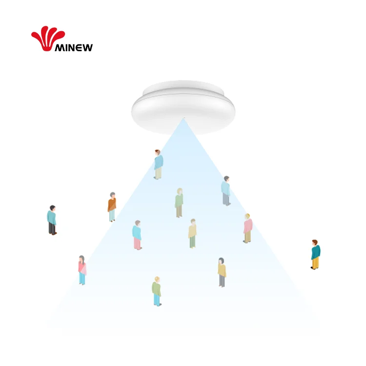 MSR01-B millimeter wave radar sensor supports people counting for personnel flow statistics