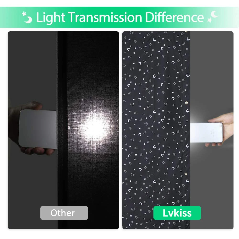 Portable 100% Blackout Blind Curtain with Suction Cups Ideal for Home and Travel for Baby