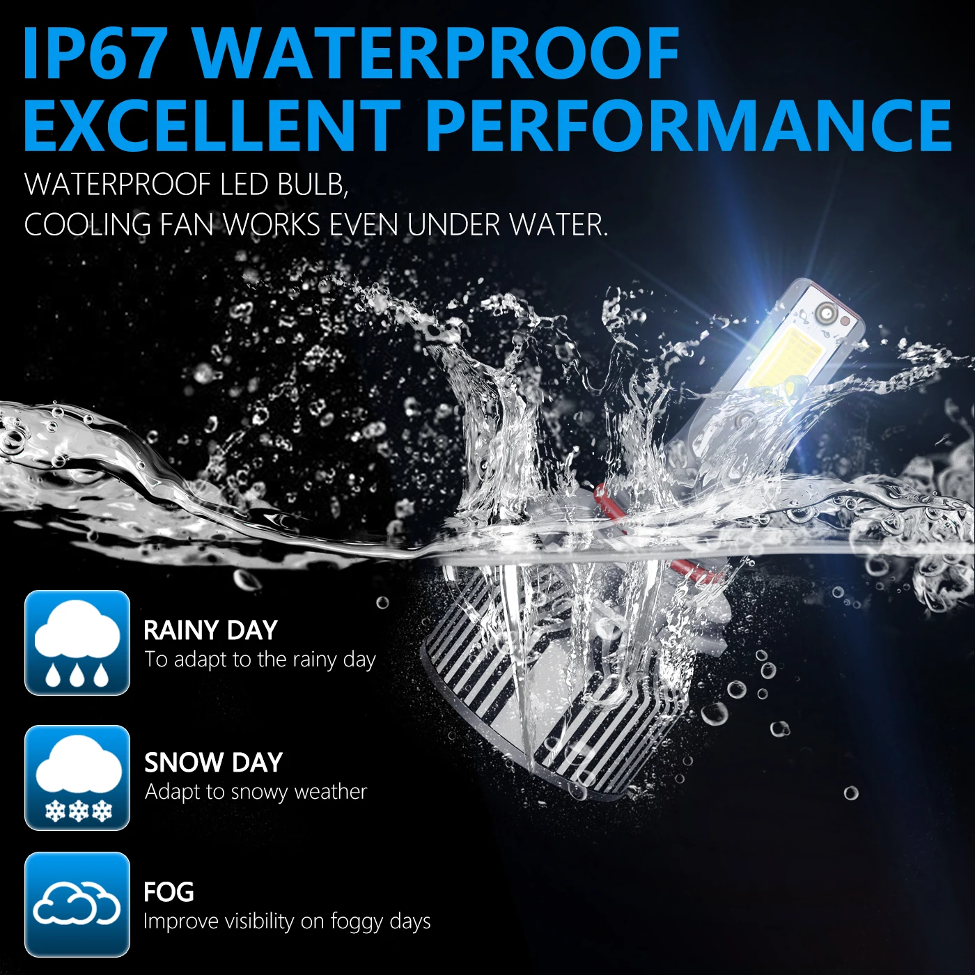 COB LED Headlight H4 H7 H13 H11 9005 9006 45W 8000LM All In One Car LED Headlights Bulb Head Lamp Fog Light Led Bulb