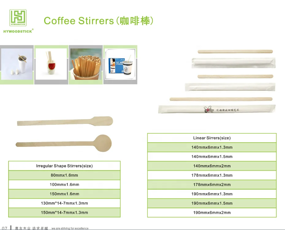 coffee stirrer (1)