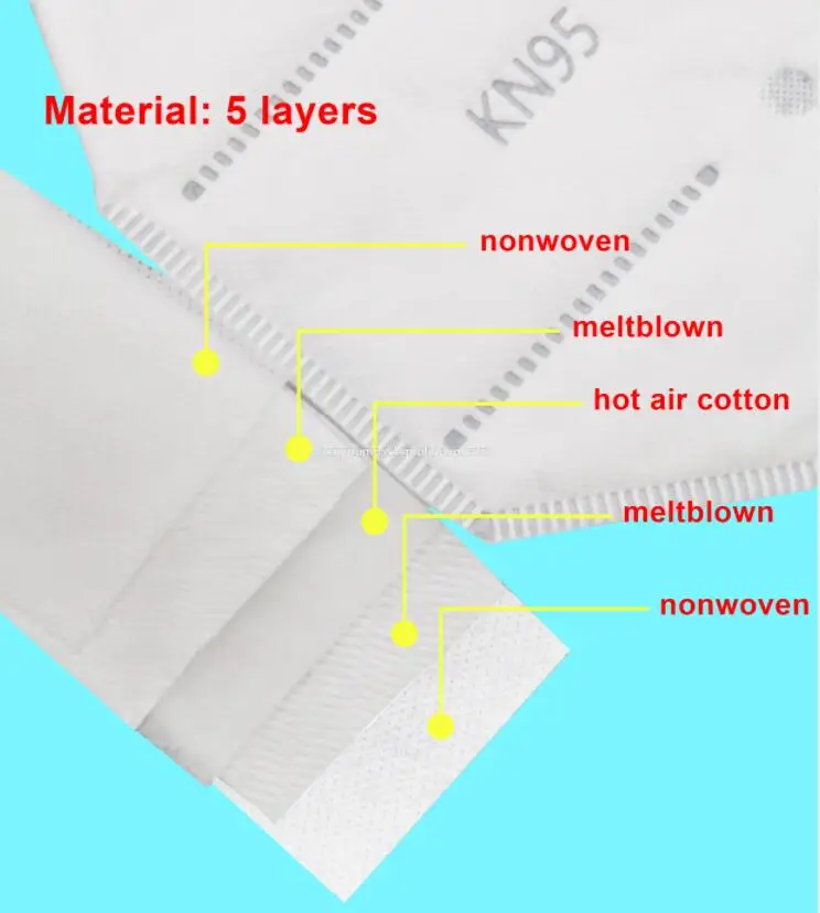 Быстрая доставка, хорошее качество, 5 слоев материала на ушных петлях белый взрослых KN95 маска для лица