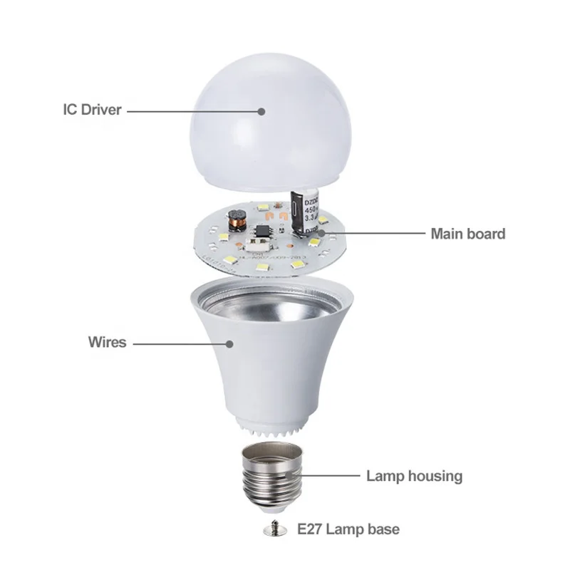 Manufacturer Supplies Cold White/Warm Shade Type A LED Light Bulb