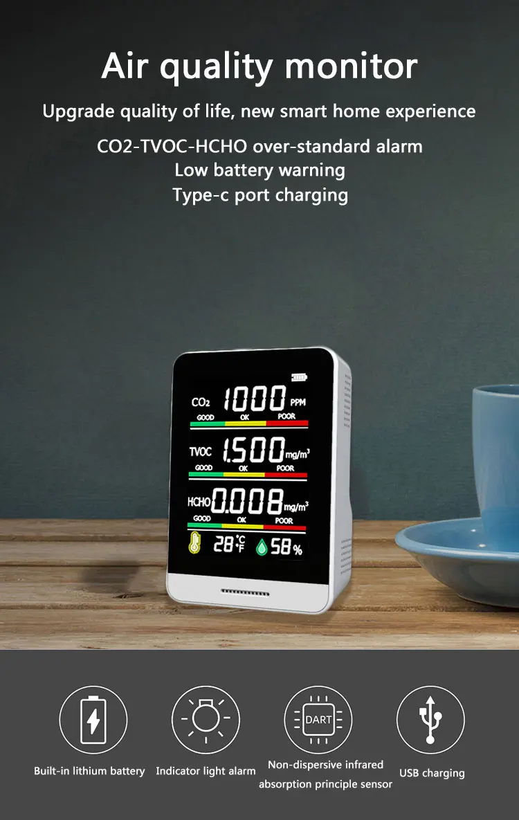 Portable indoor CO2 gas meter tester air quality monitoring CO2 detector gas analyzers air pollution monitor for home
