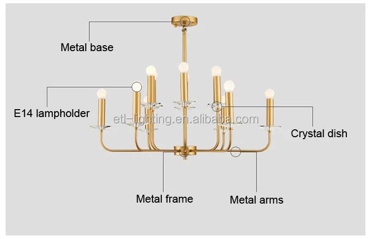 America candle chandeliers lighting modern gold pendant light chandelier for home and villa ETL89132