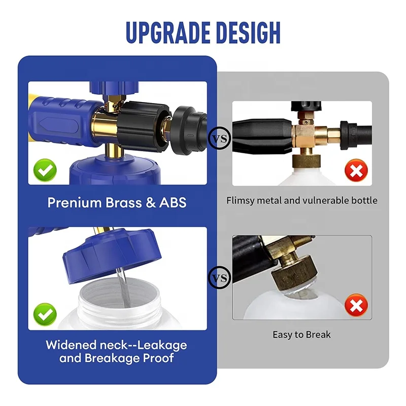 Foam Cannon S V3.0 For Bosch Aqt Aquatak And Black And Decker Pressure Washers