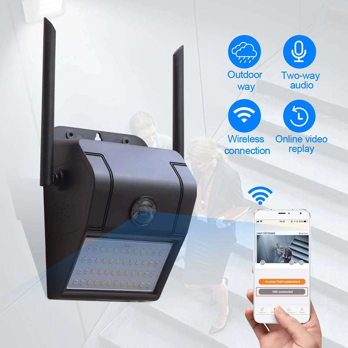  Видеокамера для панорамной Беспроводной Wi-Fi Безопасности Солнечный Прожектор cctv камера с уличное освещение