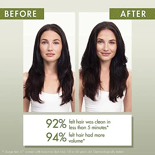 professional dry shampoo spray remove product buildup and refresh hair orange and bergamot dry hair powder shampoo