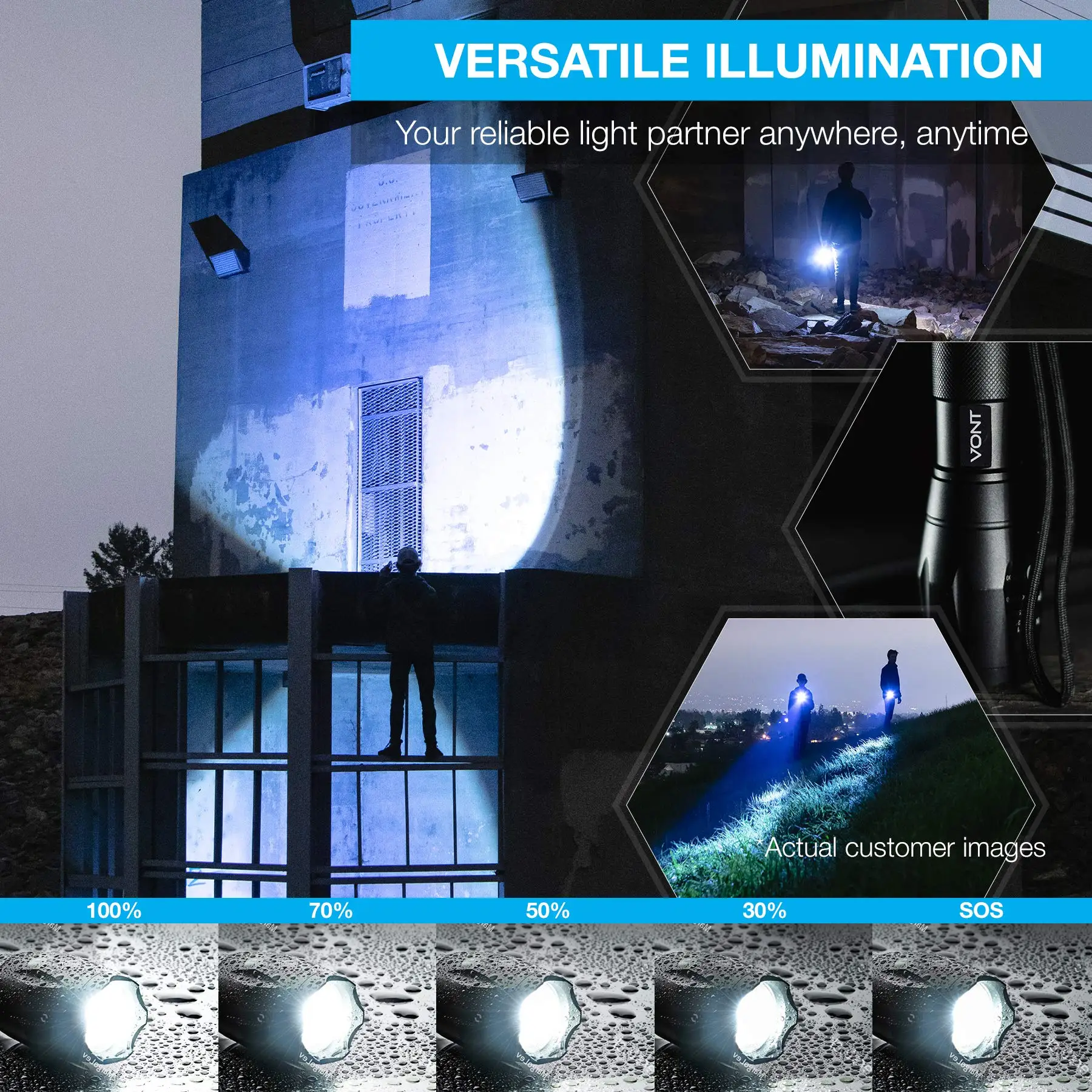 Hand Led Light,Outdoor 1200 Lumen Xml T6 Waterproof Led Zoomable Tactical Self Defensive Camping Flashlight