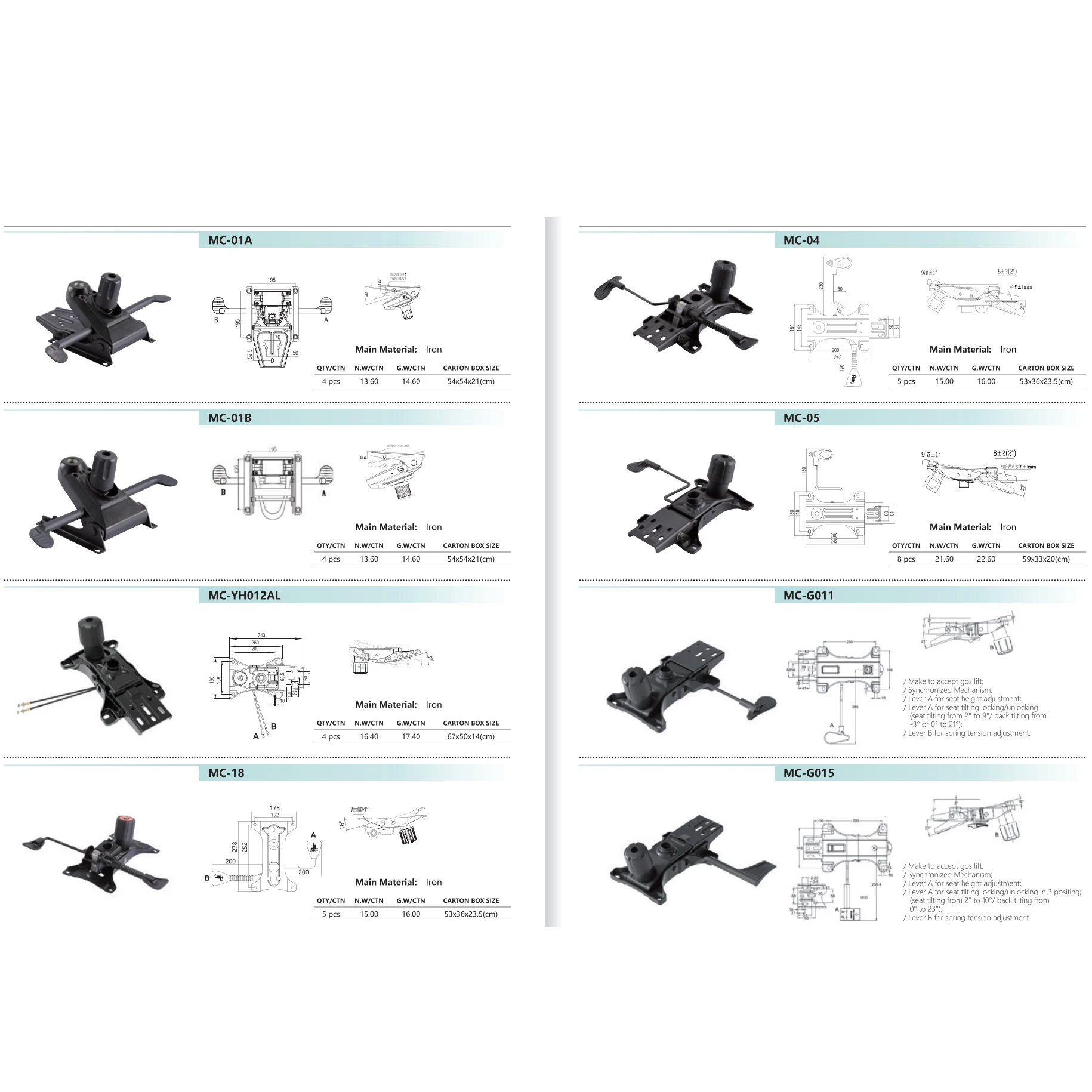 Factory Price Multifunctional Tilt-swivel Chair Mechanism Parts for Office Chair