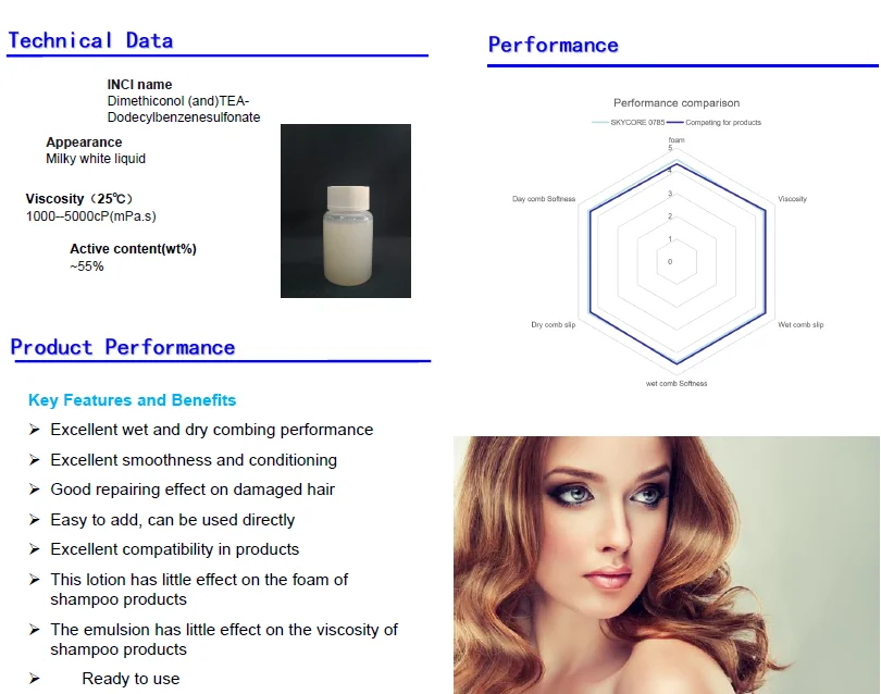 Dimethiconol Emulsion