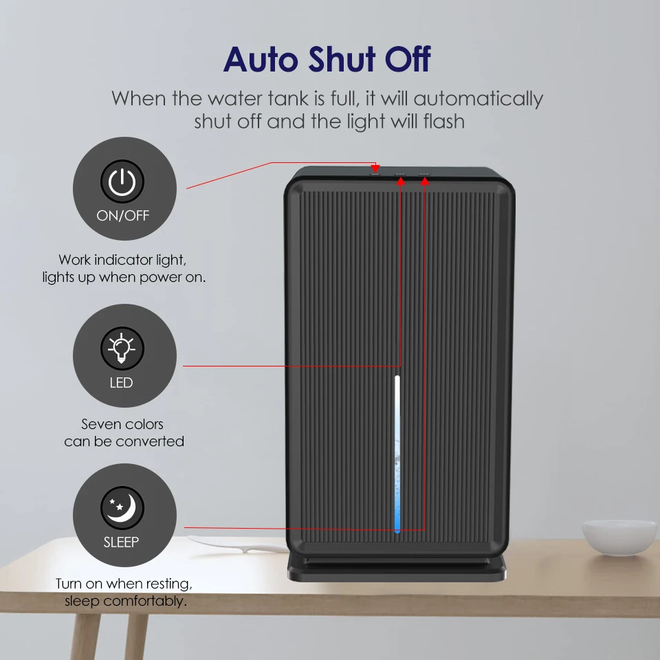 Ultra- Quiet Clothes Dryer Portable Electric Rechargeable Small Dehumidifier 3L Full Water Shutdown