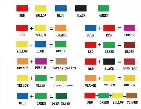 High quality Iron oxide pigments for paint