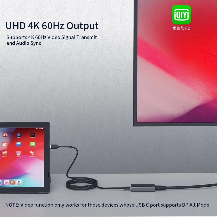 5A Fast Charging 10Gbps USB C to USB  C Data Cable