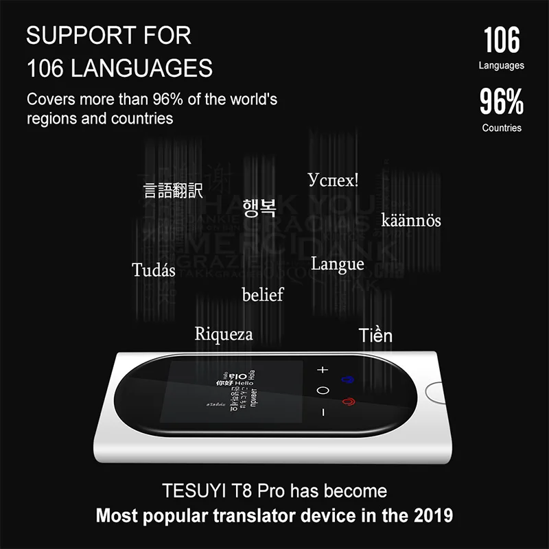 Business Multi Language Translator Gadget Language Voice Recording Smart Languages Translator