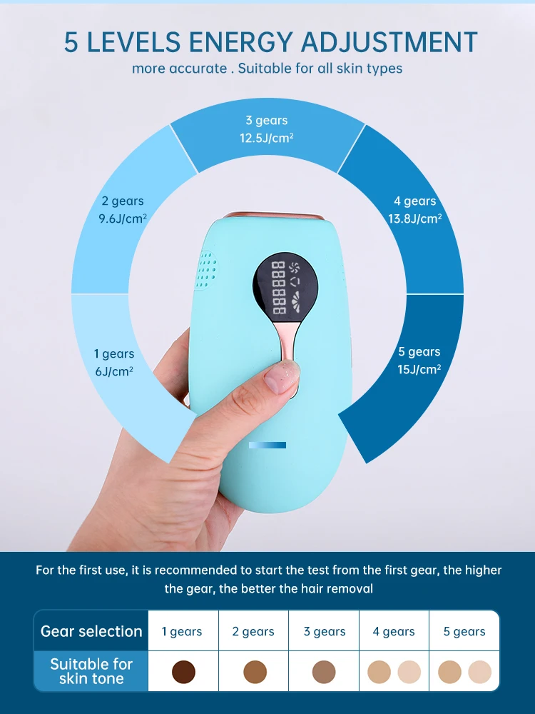 Portable IPL Epilator women permanent Laser Epilator lce Coling Laser Hair Removal Epilator For Home Use