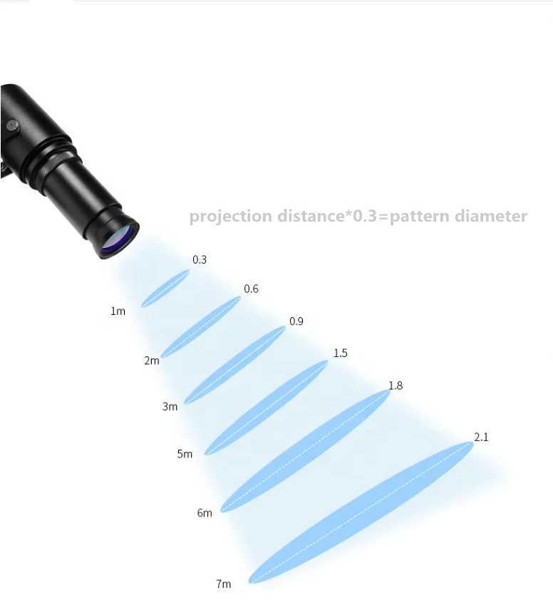 Проектор Gobo 15-400 Вт светодиодный лазерный проектор с логотипом наружный система