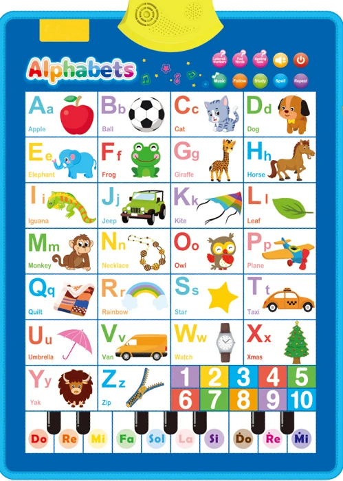 Hot Selling Interactive Sound Audio Wall Hanging Paintings For Children Learning Toy