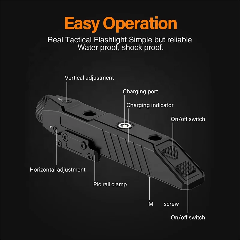 Tactical Flashlight 1450 Lumen 2 in 1 PIC Rechargeable High for Far-reaching Beam Low Profile and Lightweight