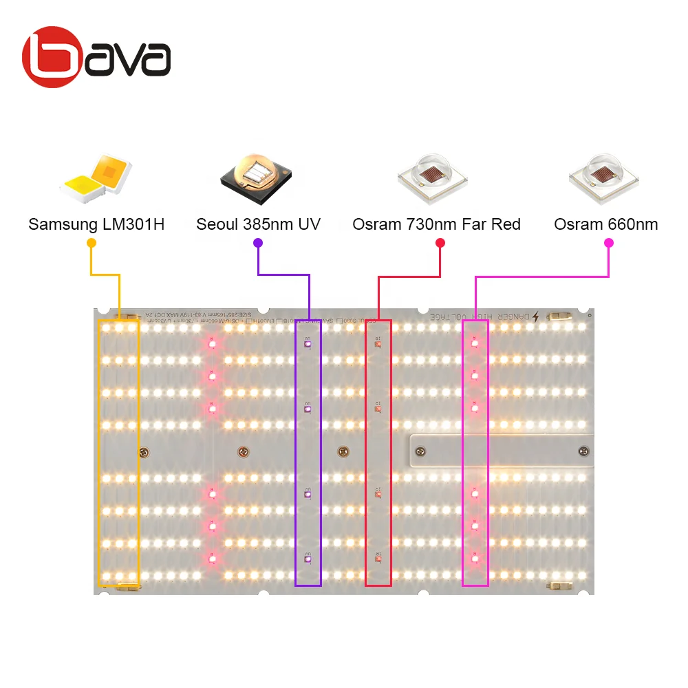 Newest 4 switches  Full Spectrum grow board Samsung LM 301H lm301b Oslon SSL 660nm far red730nm Seoul uv 385nm ir led grow light