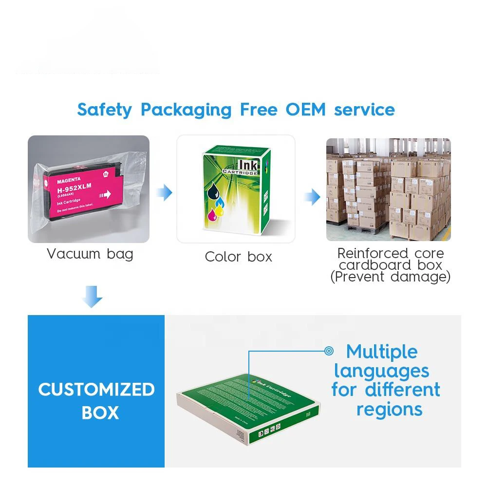 Huachuang Ink-tank 902 906 Xl 902xl 906xl Color Black Compatible Ink Cartridge For Hp902 For Hp Officejet Pro 6968 Printer