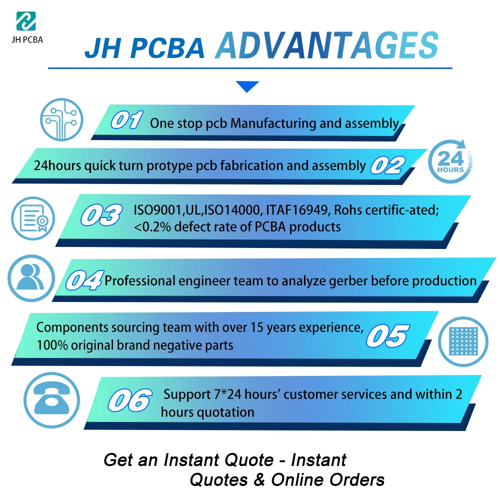 Jinhua Electronic Pcb Layout Services Custom Pcb Manufacturing Transparent Flex Pcb Battery Oem