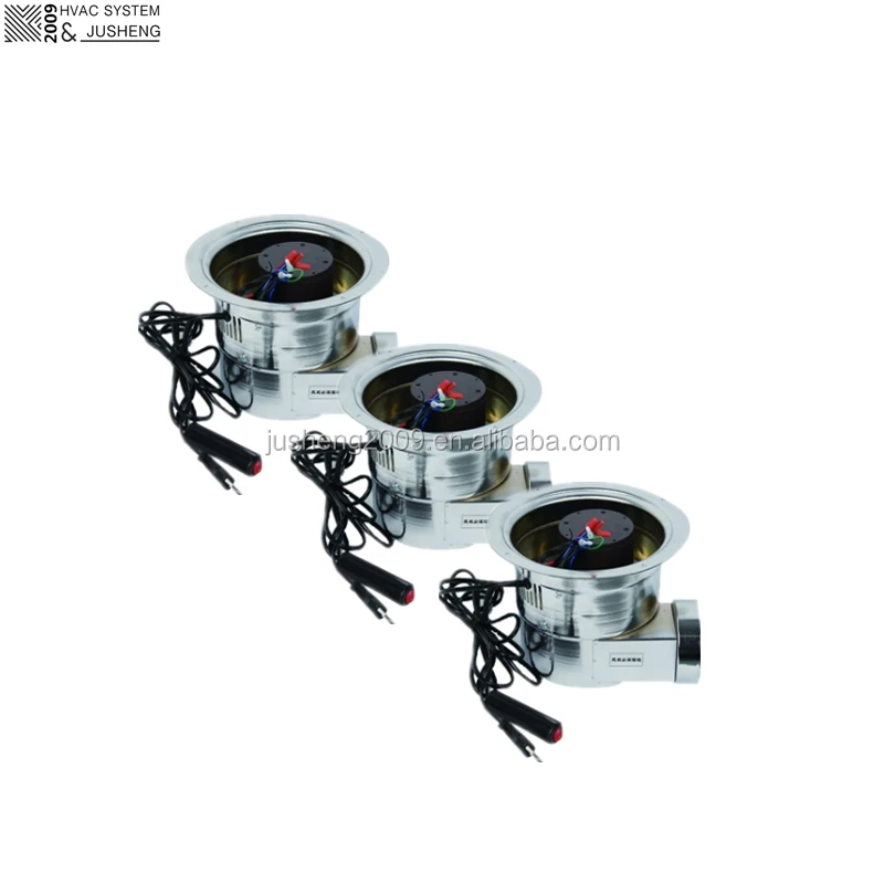 Выхлопной двигатель для барбекю, сертификация CE