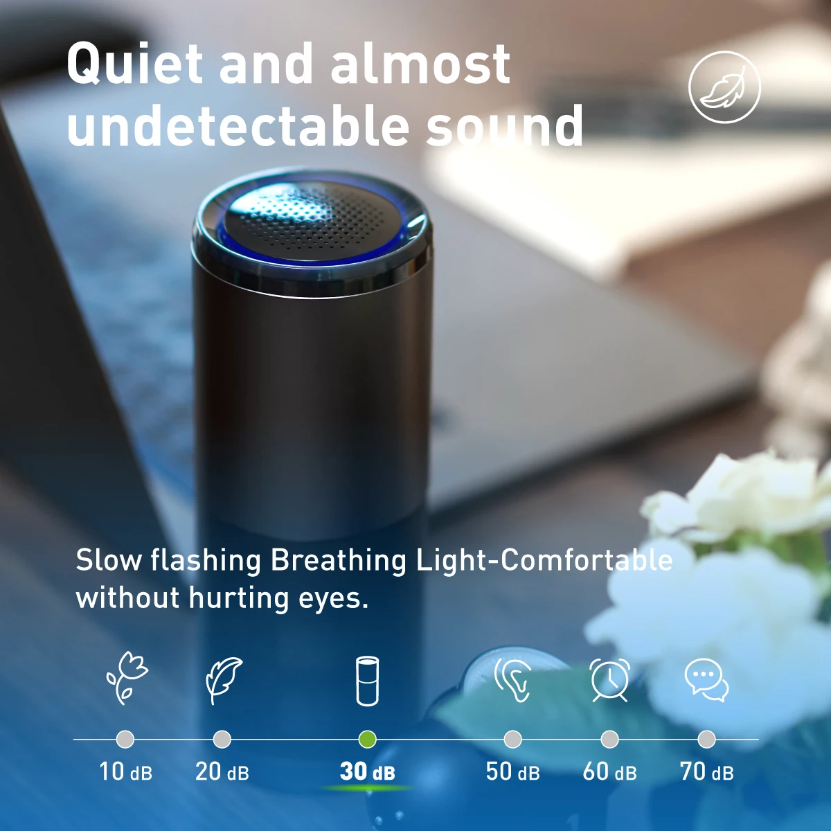 Shenzhen Wholesale Price 3 In 1 Car Air Purifier H13 Hepa Filter Uv Light Israel Home Air Purifier