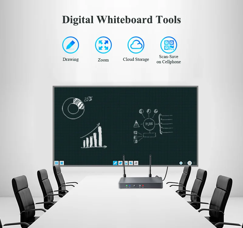 wireless screen sharing portable projection screen of various sizes,simple Table screen for portable micro projector