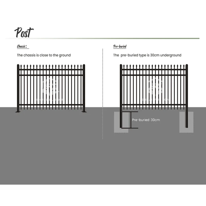 Wholesale Wrought Iron Garden Wall Fence Exterior Carbon Steel Wire Fence Hardware Exterior Iron Fencing