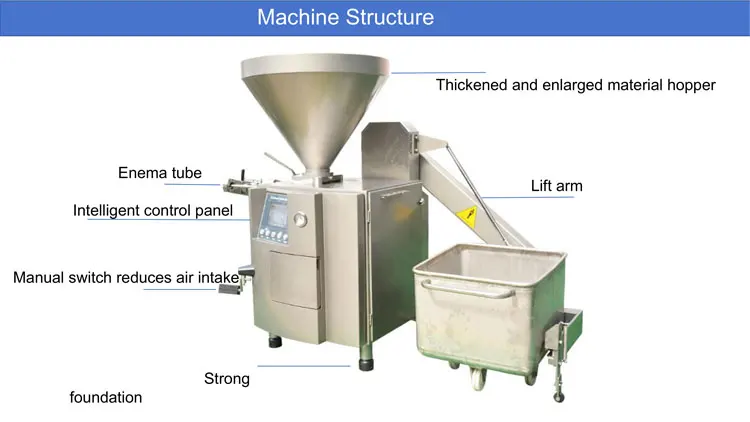 Automatic Quantitative Twist Vacuum Sausage Filler Stuffer Vacuum Sausage Filling Machine Electric Sausage Stuffer Machine