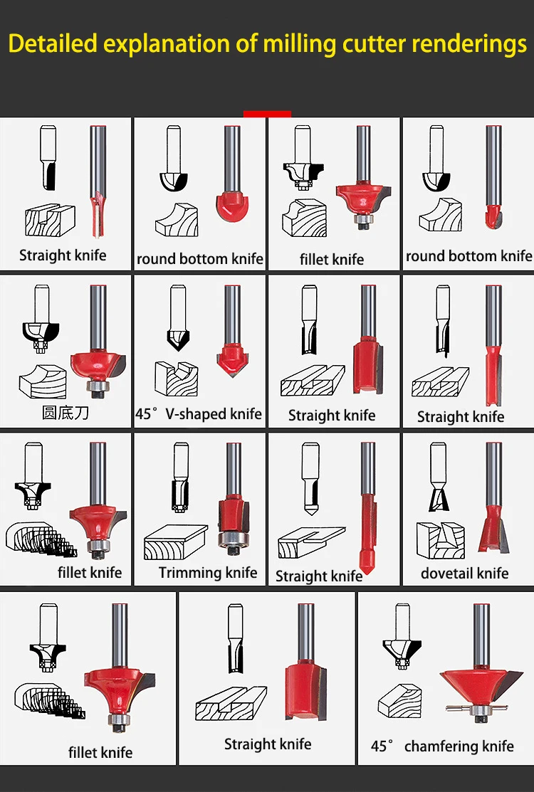 HIERKIN 15pcs/set woodworking milling cutter carbide router bits for wood engraving cutting tools milling cutter