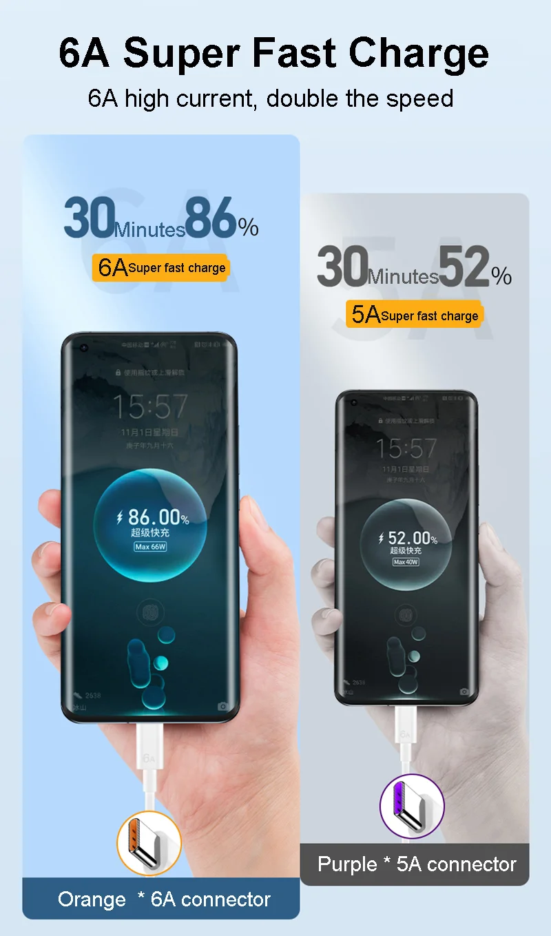 New trending 6A 66w  flash charging usb c charger cable for Samsung 65w Fast charging wire 6A cable data c type cable for huawei