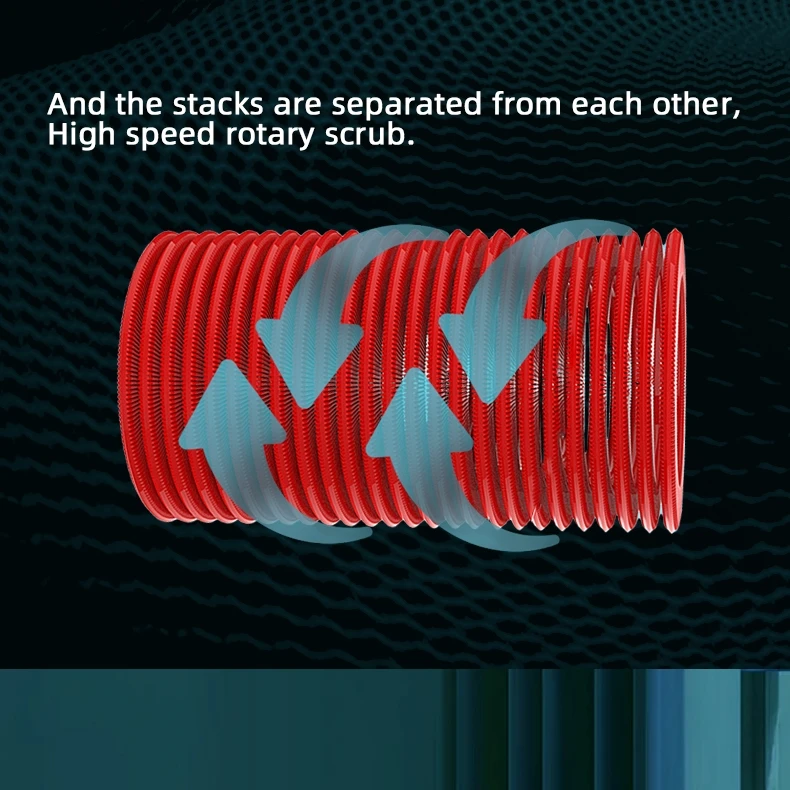 Patented High Manual Laminated Water Prefilters Electric Backwash Design for Commercial Household Use Front Filter