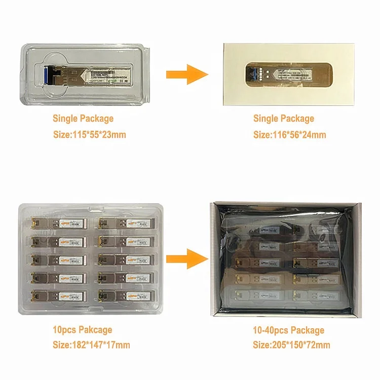 1.25G SMF 1310nm 10km LC 1000BASE-LX SFP Transceiver Module Compatible J4859C used for HPE ProCurve Switch