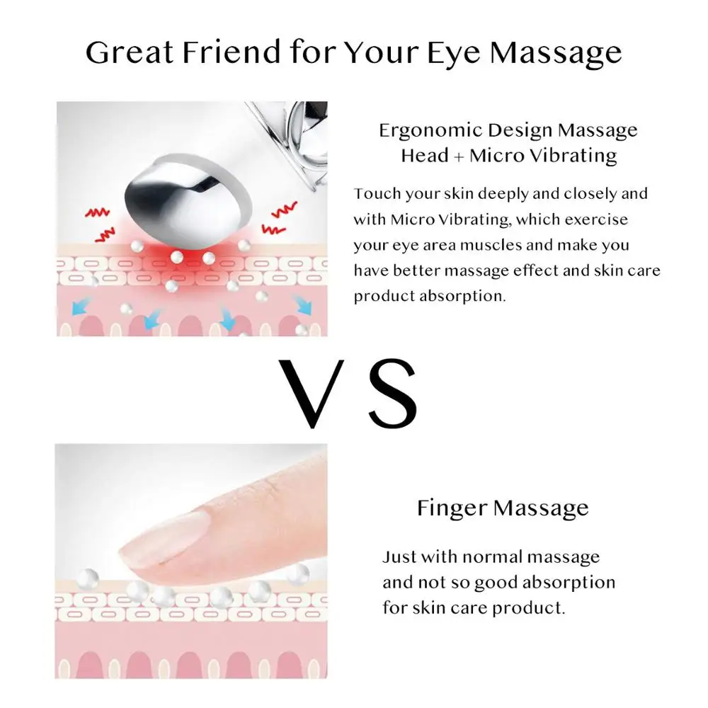 Eliminate Puffy Eye Strain Relief  Massage Roller Eye Facial Massager Pen for Dark Circle Remover Lip Massager
